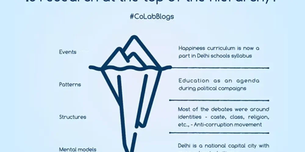 is-research-at-the-top-of-the-hierarchy